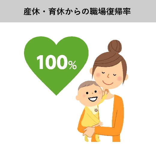 復帰はもちろん大歓迎！安心して職場に戻れるように サポートします。